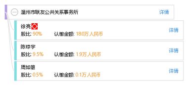 温州市联友公共关系事务所 专业公共关系服务的卓越伙伴