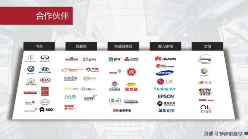 一汽-大众奥迪2020年度公关传播方案 重塑豪华与未来的对话