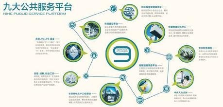 中国商标注册新格局 公共服务城市与公共关系服务的融合之路